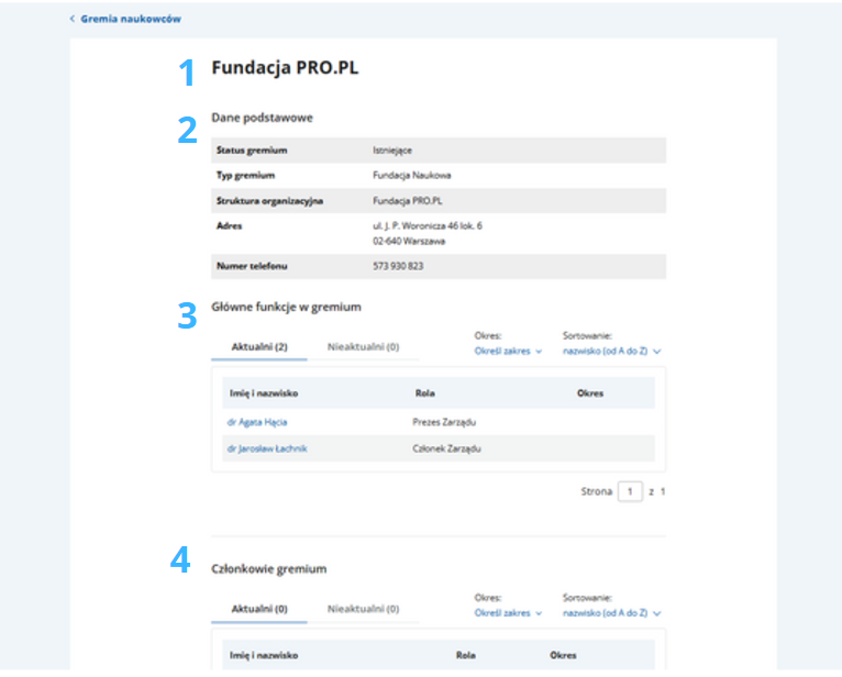 Fragment interfejsu użytkownika portalu Ludzi Nauki - szczegółowe dane gremium.  